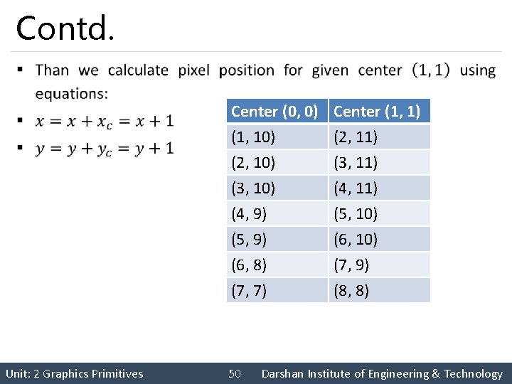 Contd. § Center (0, 0) (1, 10) (2, 10) (3, 10) Center (1, 1)