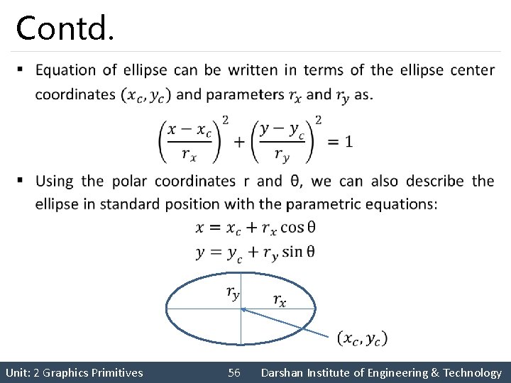 Contd. § Unit: 2 Graphics Primitives 56 Darshan Institute of Engineering & Technology 