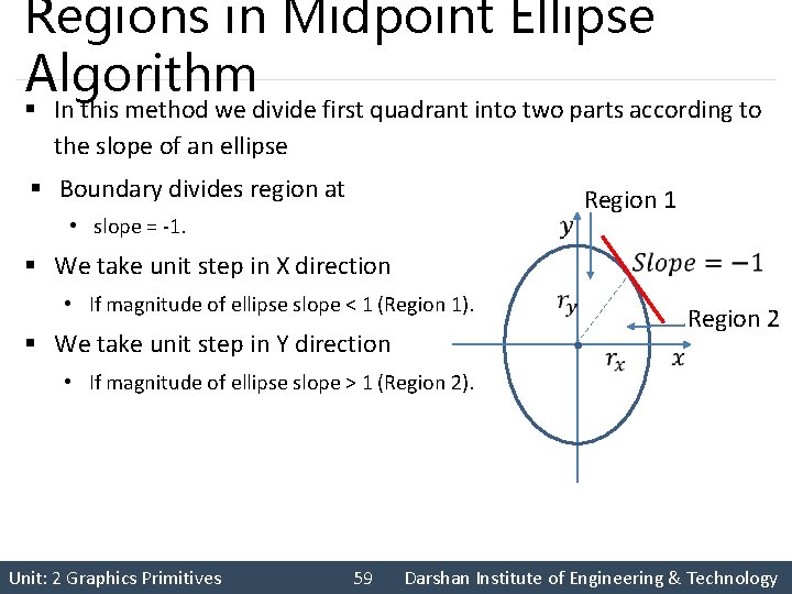 Regions in Midpoint Ellipse Algorithm § In this method we divide first quadrant into