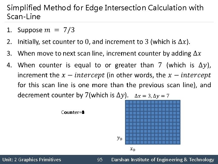 Simplified Method for Edge Intersection Calculation with Scan-Line § Counter=2 Counter=3 Counter=4 Counter=5 Counter=6