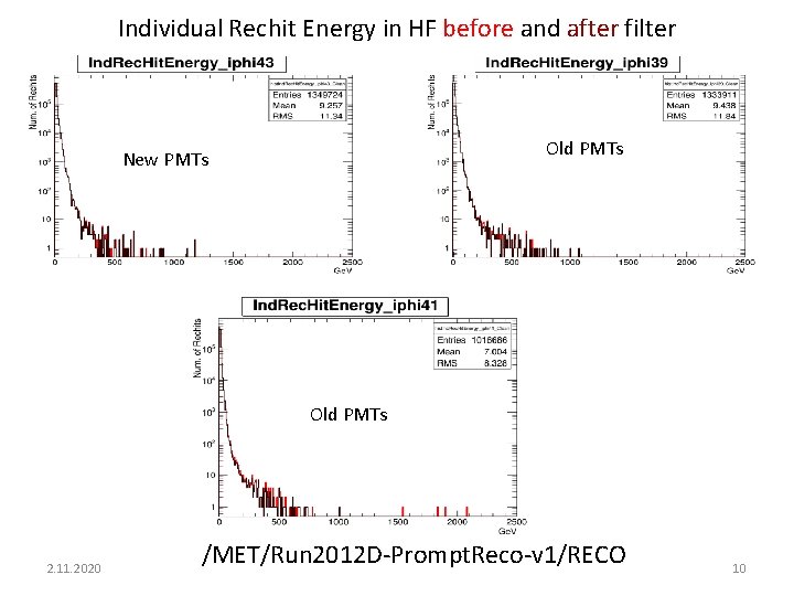 Individual Rechit Energy in HF before and after filter Old PMTs New PMTs Old