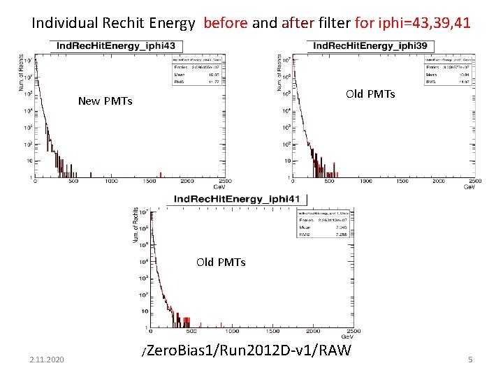Individual Rechit Energy before and after filter for iphi=43, 39, 41 Old PMTs New