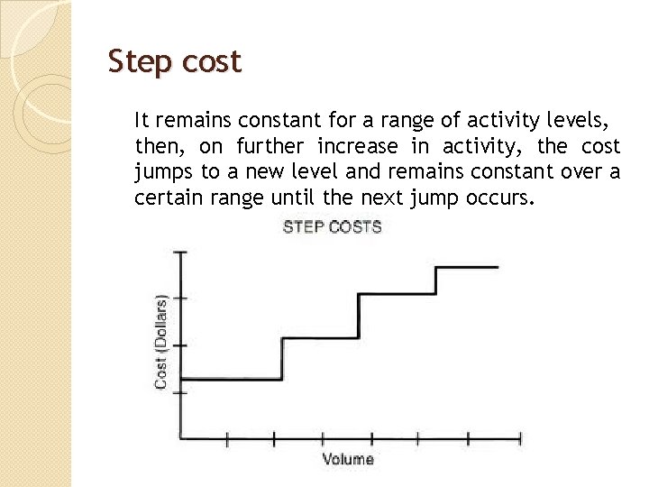 Step cost It remains constant for a range of activity levels, then, on further