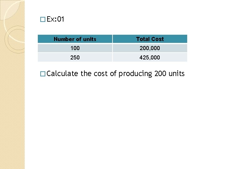� Ex: 01 Number of units Total Cost 100 200, 000 250 425, 000