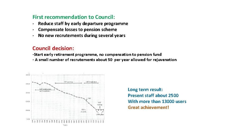 First recommendation to Council: - Reduce staff by early departure programme - Compensate losses