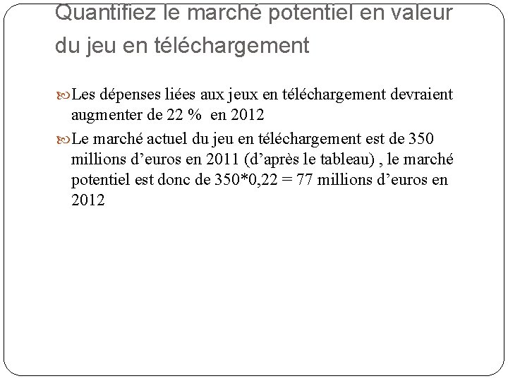 Quantifiez le marché potentiel en valeur du jeu en téléchargement Les dépenses liées aux Quantifiez le marché potentiel en valeur du jeu en téléchargement Les dépenses liées aux