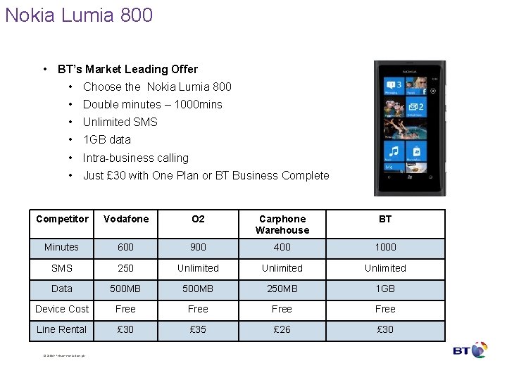 Nokia Lumia 800 • BT’s Market Leading Offer • Choose the Nokia Lumia 800