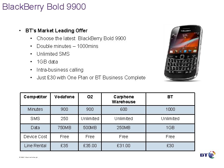 Black. Berry Bold 9900 • BT’s Market Leading Offer • Choose the latest Black.