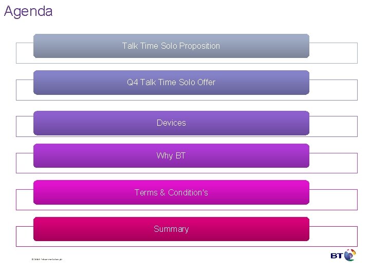 Agenda Talk Time Solo Proposition Q 4 Talk Time Solo Offer Devices Why BT