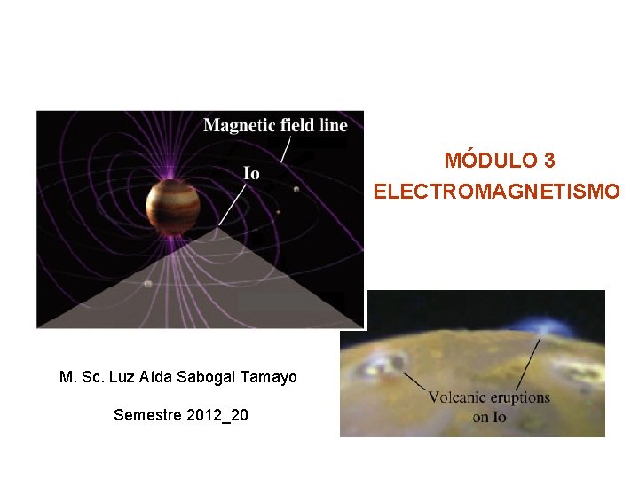  MÓDULO 3 ELECTROMAGNETISMO M. Sc. Luz Aída Sabogal Tamayo Semestre 2012_20 