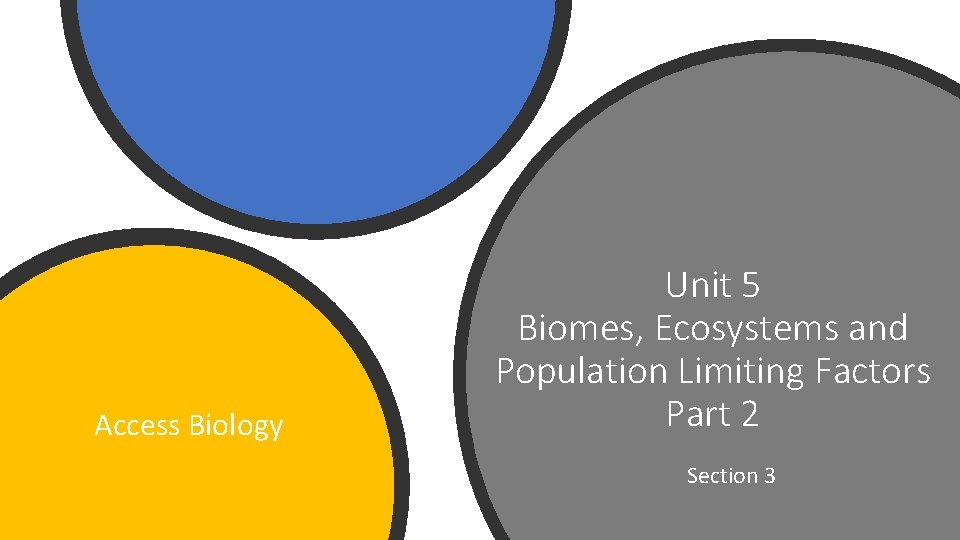 Access Biology Unit 5 Biomes, Ecosystems and Population Limiting Factors Part 2 Section 3