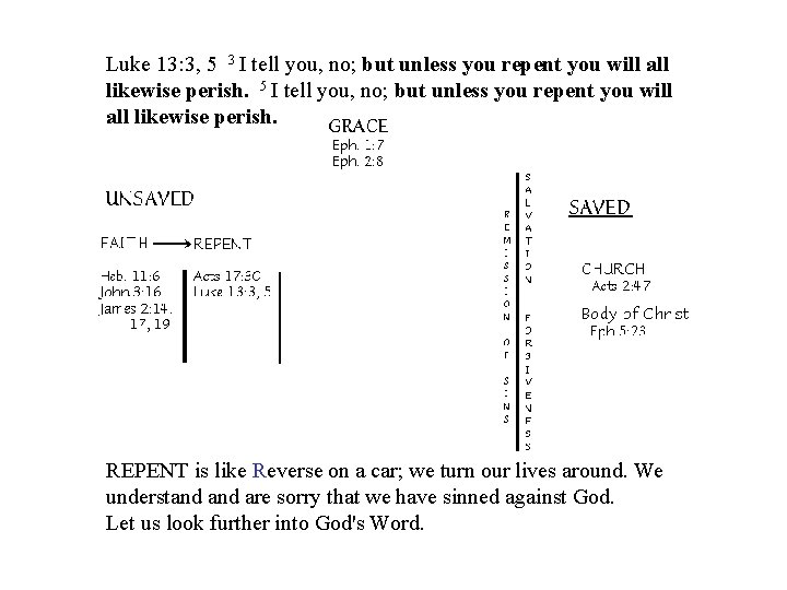 Luke 13: 3, 5 3 I tell you, no; but unless you repent you