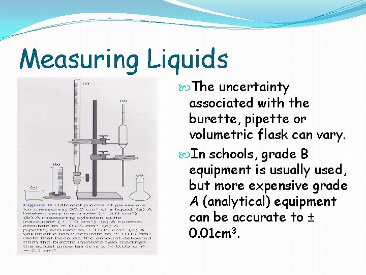 Measuring Liquids The uncertainty associated with the burette, pipette or volumetric flask can vary.