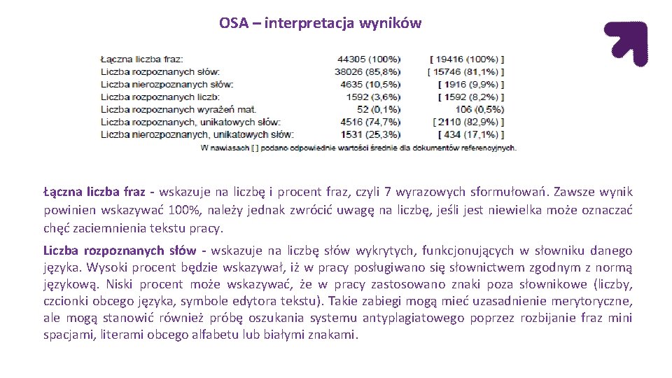 OSA – interpretacja wyników Łączna liczba fraz - wskazuje na liczbę i procent fraz, OSA – interpretacja wyników Łączna liczba fraz - wskazuje na liczbę i procent fraz,
