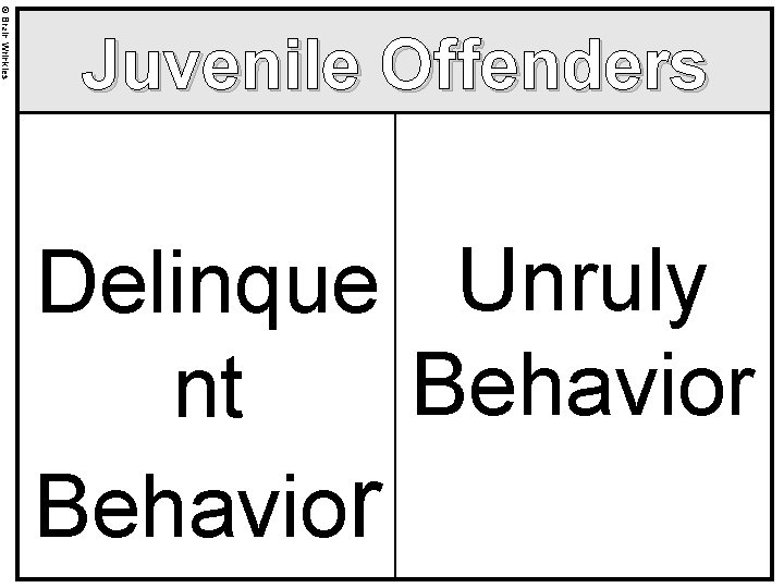 © Brain Wrinkles Juvenile Offenders Delinque Unruly Behavior nt Behavior 