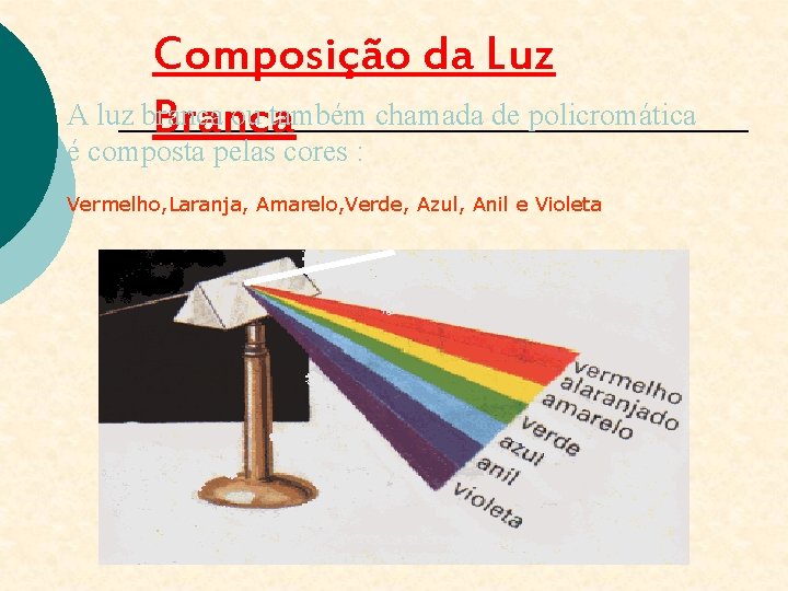 Composição da Luz A luz branca ou também chamada de policromática Branca é composta