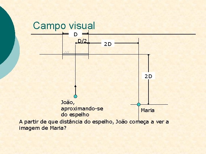 Campo visual D D/2 2 D 2 D João, aproximando-se Maria do espelho A