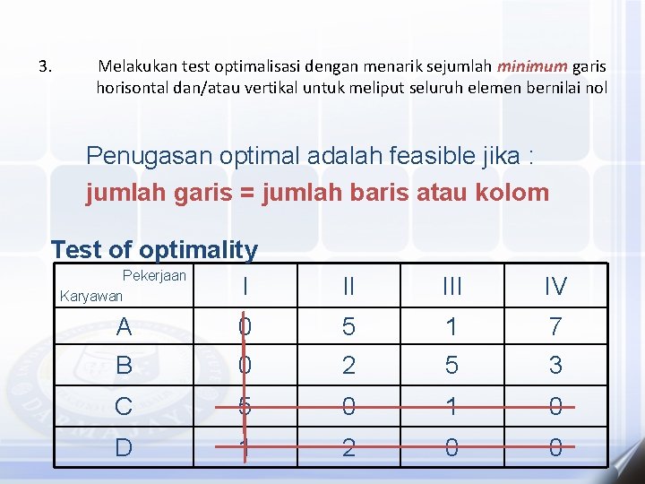 3. Melakukan test optimalisasi dengan menarik sejumlah minimum garis horisontal dan/atau vertikal untuk meliput