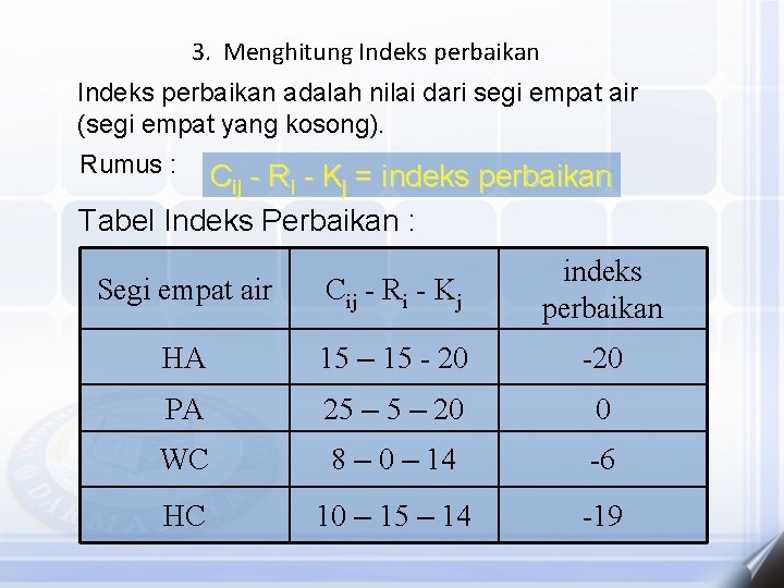 3. Menghitung Indeks perbaikan adalah nilai dari segi empat air (segi empat yang kosong).