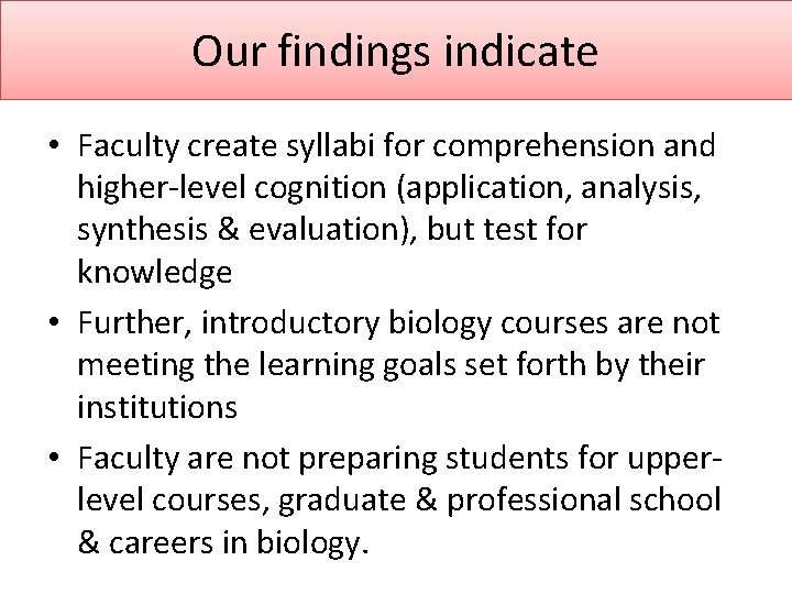 Our findings indicate • Faculty create syllabi for comprehension and higher-level cognition (application, analysis,