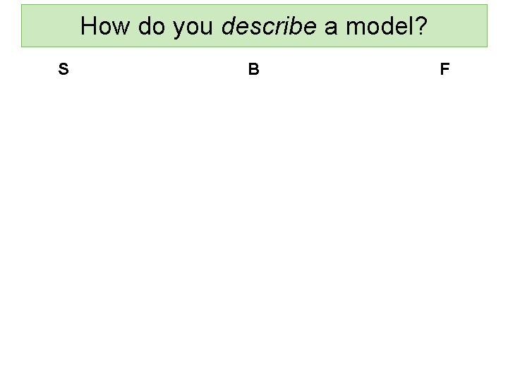 How do you describe a model? S B F 