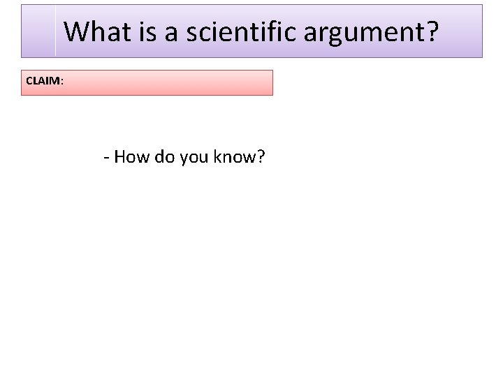 What is a scientific argument? CLAIM: - How do you know? 