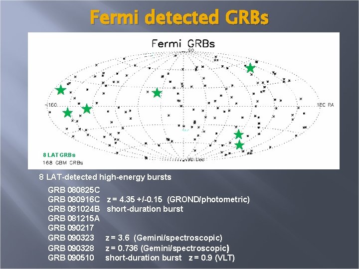 Fermi detected GRBs 8 LAT-detected high-energy bursts GRB 080825 C GRB 080916 C GRB