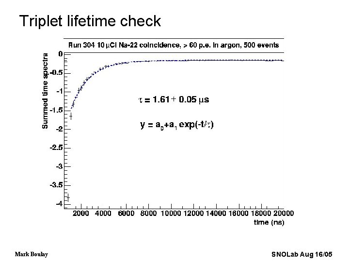 Triplet lifetime check Mark Boulay SNOLab Aug 16/05 