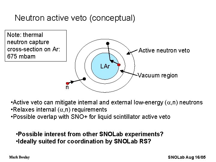 Neutron active veto (conceptual) Note: thermal neutron capture cross-section on Ar: 675 mbarn Active