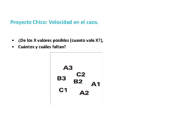 parte 2 Proyecto Chico: Velocidad en el caos. • ¿De los X valores posibles