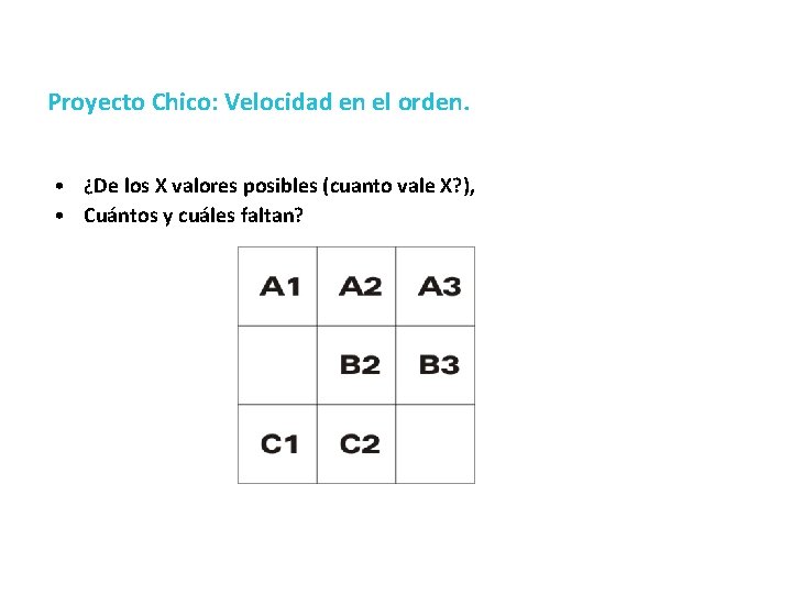 parte 2 Proyecto Chico: Velocidad en el orden. • ¿De los X valores posibles