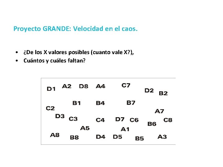 parte 2 Proyecto GRANDE: Velocidad en el caos. • ¿De los X valores posibles