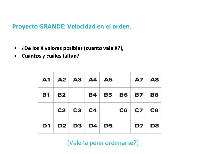 parte 2 Proyecto GRANDE: Velocidad en el orden. • ¿De los X valores posibles