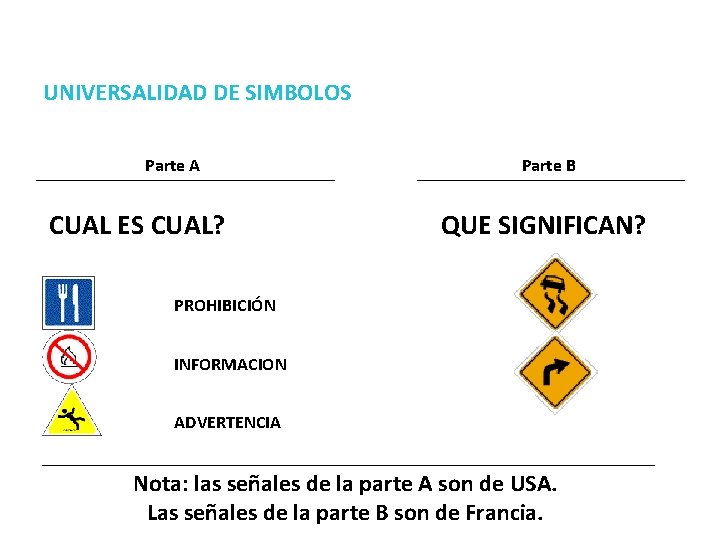 UNIVERSALIDAD DE SIMBOLOS Parte A CUAL ES CUAL? Parte B QUE SIGNIFICAN? PROHIBICIÓN INFORMACION