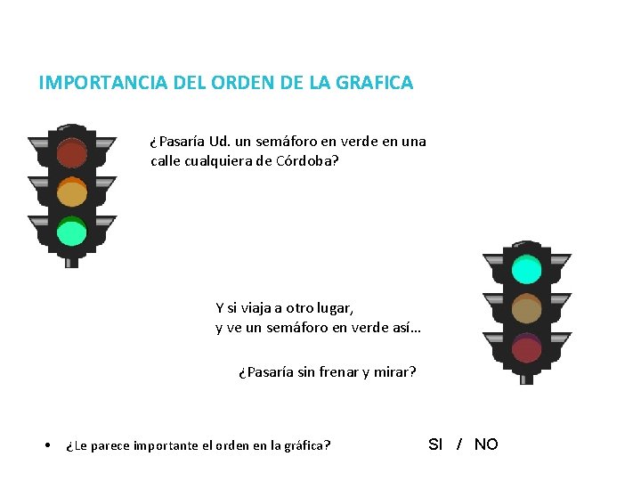 parte 2 IMPORTANCIA DEL ORDEN DE LA GRAFICA ¿Pasaría Ud. un semáforo en verde