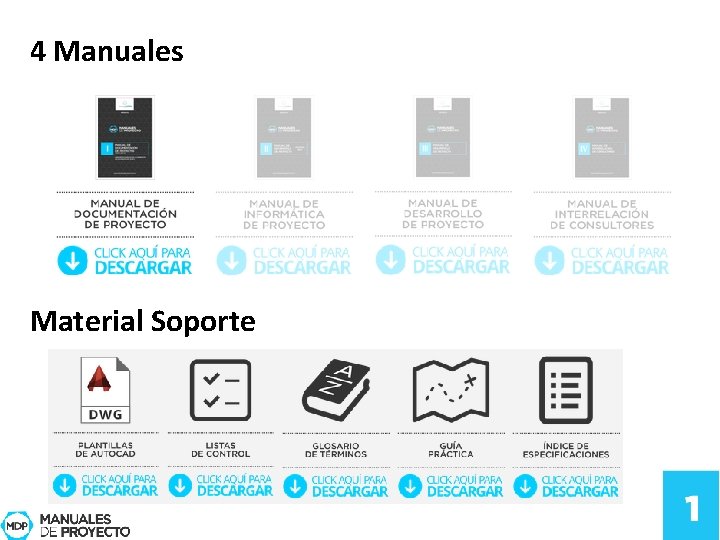 4 Manuales Material Soporte 