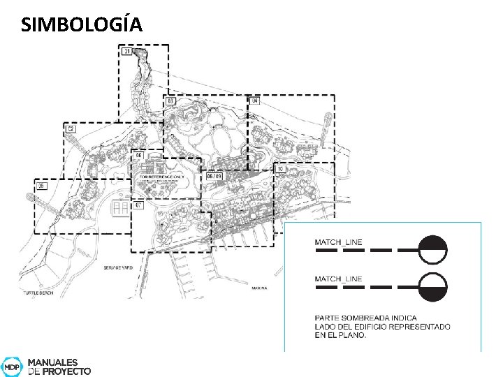 SIMBOLOGÍA 