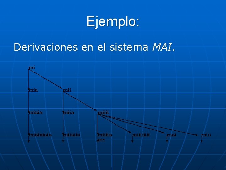 Ejemplo: Derivaciones en el sistema MAI. Ejemplo: Derivaciones en el sistema MAI.