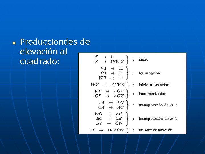 n Producciondes de elevación al cuadrado: n Producciondes de elevación al cuadrado: