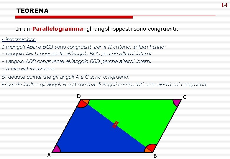 14 TEOREMA In un Parallelogramma gli angoli opposti sono congruenti. Dimostrazione I triangoli ABD