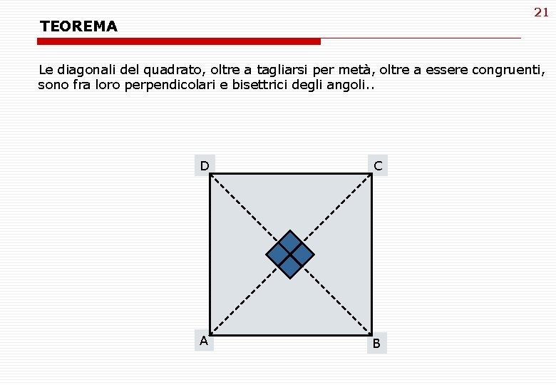 21 TEOREMA Le diagonali del quadrato, oltre a tagliarsi per metà, oltre a essere