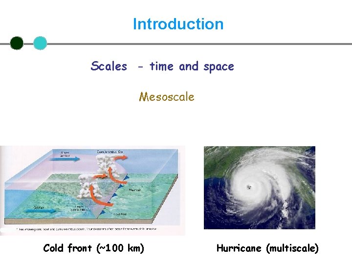Introduction Scales - time and space Mesoscale Cold front (~100 km) Hurricane (multiscale) 