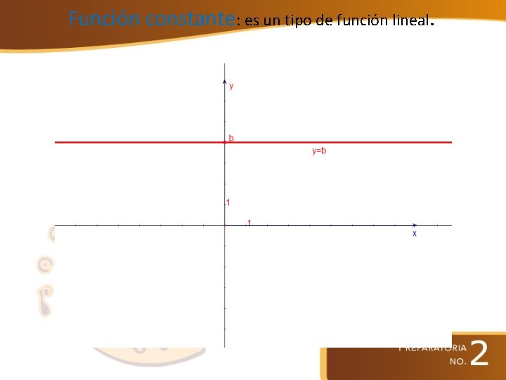 Función constante: es un tipo de función lineal. 