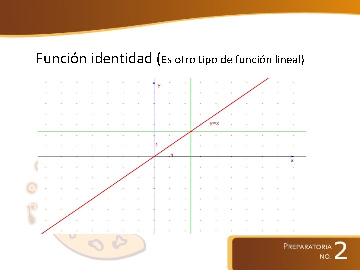 Función identidad (Es otro tipo de función lineal) 