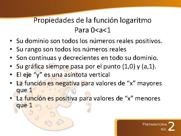 Propiedades de la función logaritmo Para 0<a<1 Su dominio son todos los números reales