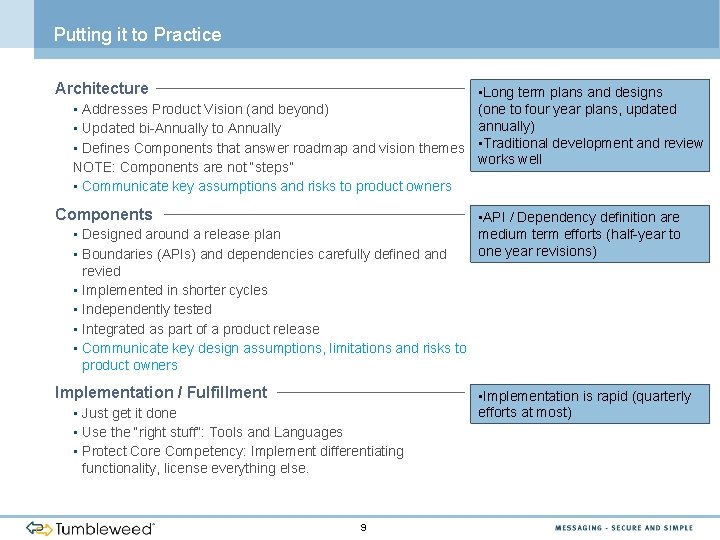 Putting it to Practice Architecture • Long term plans and designs (one to four