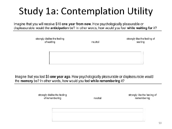 Study 1 a: Contemplation Utility 59 