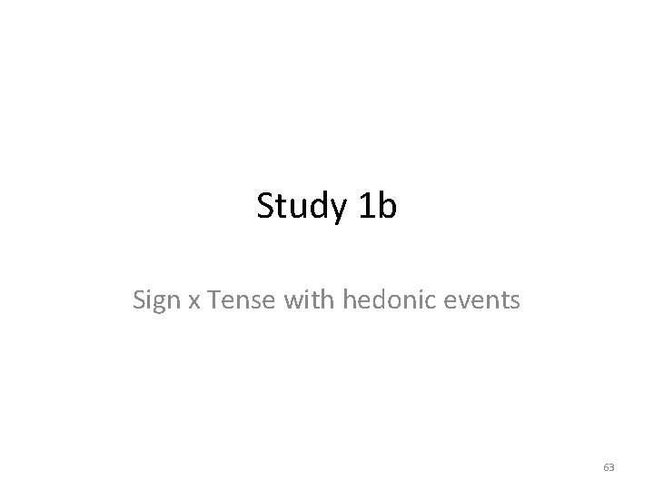 Study 1 b Sign x Tense with hedonic events 63 