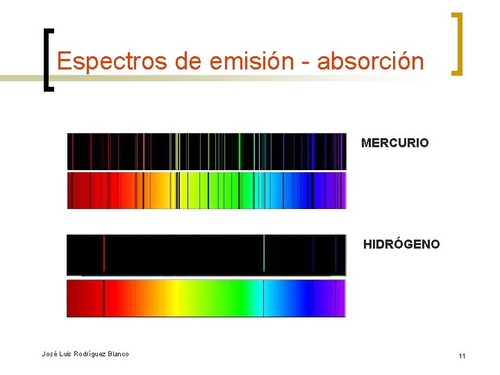 Espectros de emisión - absorción MERCURIO HIDRÓGENO José Luis Rodríguez Blanco 11 