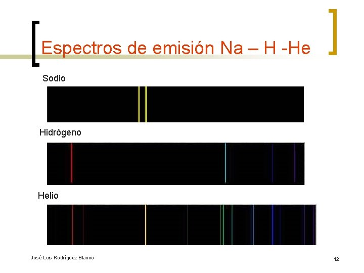 Espectros de emisión Na – H -He Sodio Hidrógeno Helio José Luis Rodríguez Blanco